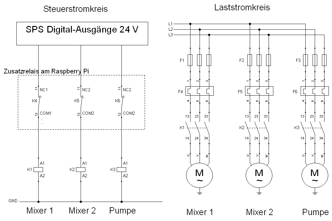 lastmanagement_auf_einem_milchviehbetrieb_001.png